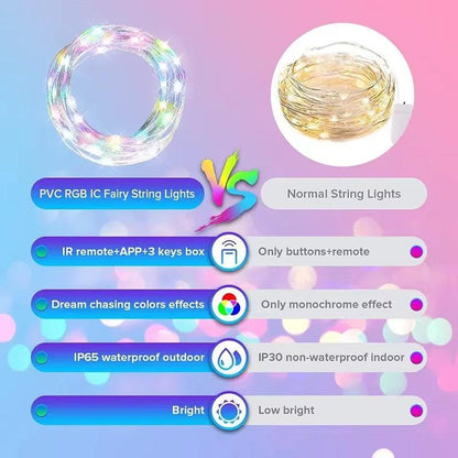 Dreamcolor Rgb Led Strip WS2812B Bluetooth Smart String Fairy Lights Christmas Garland Light Waterproof for Party Curtain Room - CasaClick